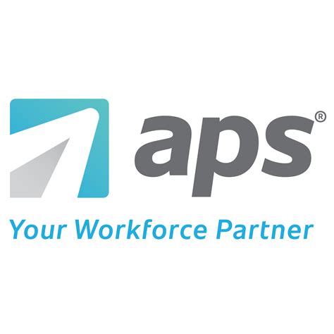 APS Payroll Review 2024 Pricing, Features, Shortcomings