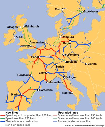 BBC NEWS | UK | UK 'lagging behind speedy Europe'