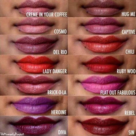 Some of the Top MAC Lipsticks for WOC with dark skin. (Latinas, East Asian, Black and South ...