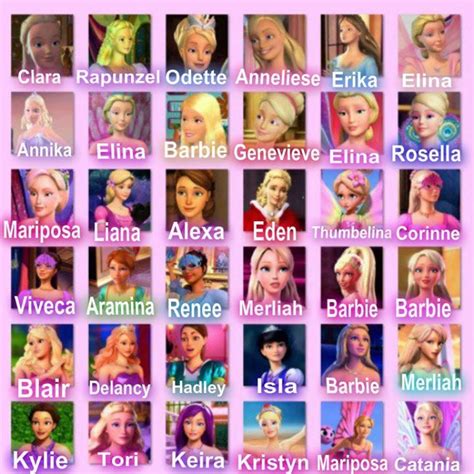 Cat Names In Barbie Movies - Cats Family