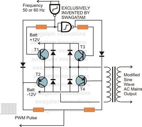 How to Design a H-Bridge Circuit for Modified Sine Wave Inverters | Circuit Diagram Centre