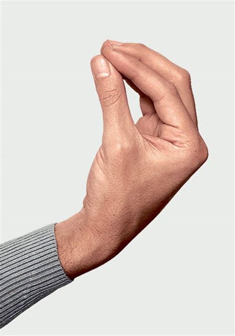 skepseissss: Gestures in different Countries