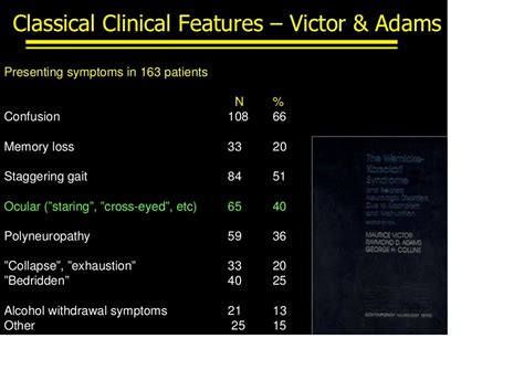 LPT05 - Treatment of Wernicke-Korsakoff Syndrome (Aug 2005)