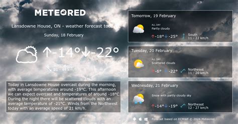 Weather Lansdowne House, ON 14 days - Meteored