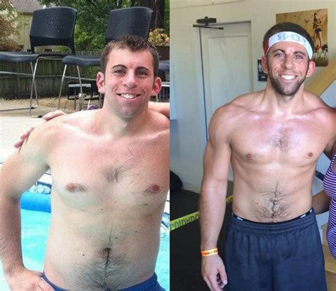 Before and After Crossfit Transformation Stories - Imagination Waffle