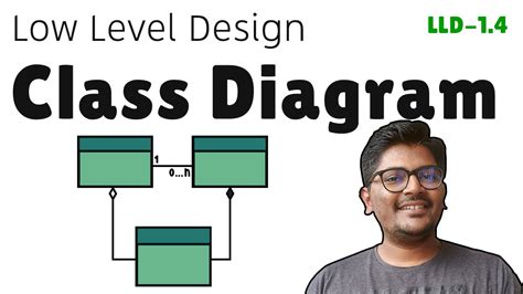 Class Diagram - Low Level Design | Coding Interview Series | The Code Mate - YouTube