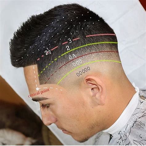 Fade Haircut Clippers - Free hand High Clipper 1 | Mens haircuts fade ...