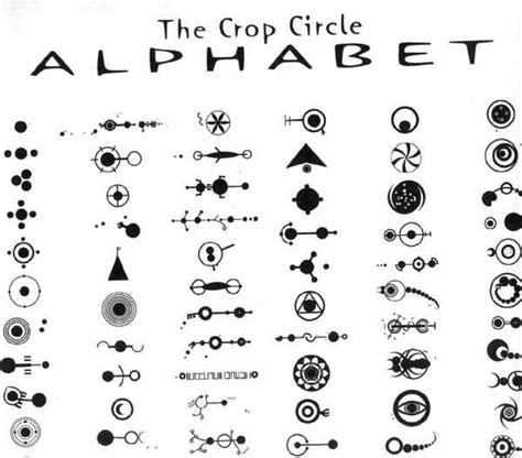 Crop Circle Theories | Crop circles, Circle art, Circle