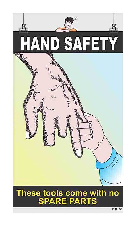 Posterkart Hand Safety Poster - Hand Safety, 66 cm x 36 cm x 1 cm (VADPE057): Amazon.in: Office ...