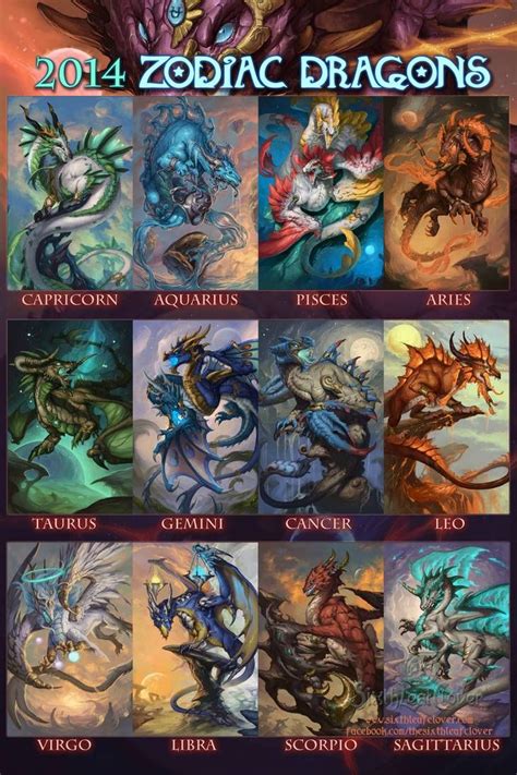 The 2014 Zodiac Dragons by The-SixthLeafClover on DeviantArt | Dragon ...