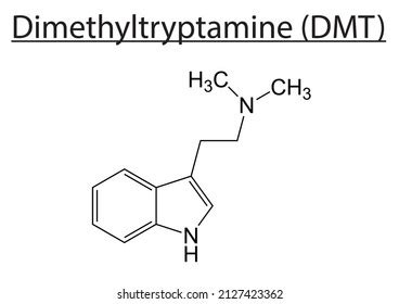 Chemical Molecule Structure Dmt Eps Editable Stock Vector (Royalty Free ...