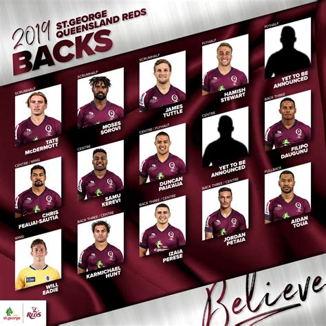 Queensland Reds 2021 Squad : Queensland Reds Super Rugby 2021 ...