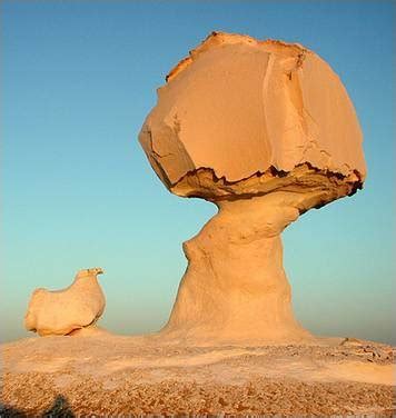 Landforms of Wind Erosion in Desert - Civil Services Preparation Online ...