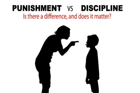 Punishment vs. Discipline: is there a difference and does it matter?