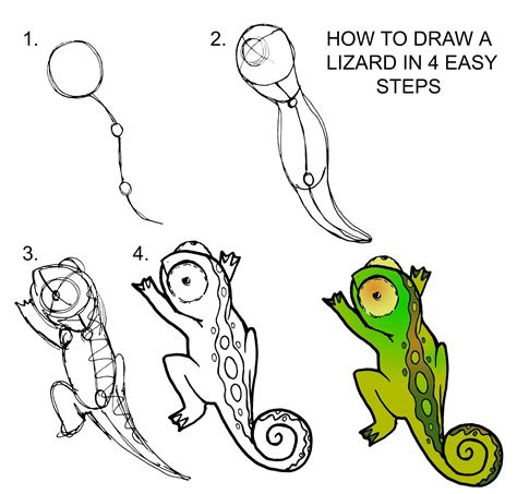 Pin by Mieke Griffioen on Tekenen in 2023 | Easy dragon drawings, Drawing cartoon characters ...