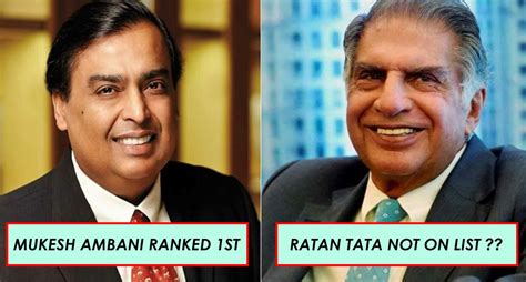 India's Top 10 Richest People in 2020 by Forbes - MEWS