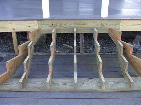 Pin by Fred Sbraccia on Building (With images) | Deck stairs, Deck steps, Stair plan
