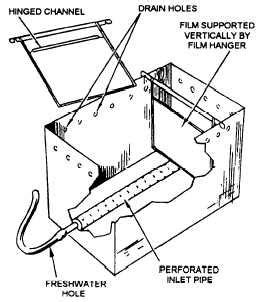 Figure 10-5.Film developing tanks