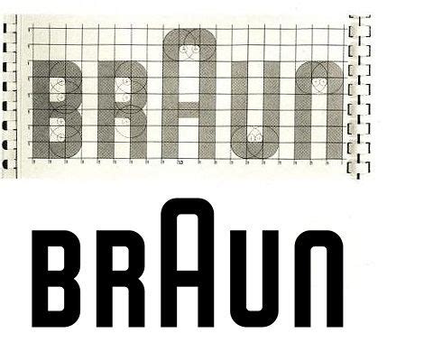 Jay Mug — Braun Logo | Braun logo, Graphic design logo, Typography logo