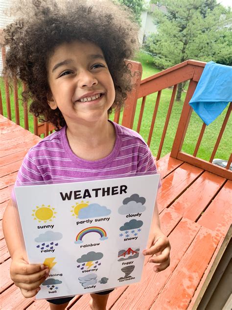 Weather Chart Printable Homeschooling Educational Pos - vrogue.co