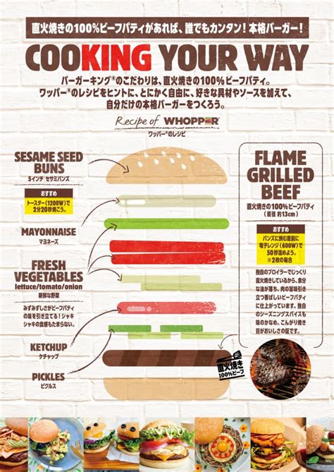 Make a Burger King Whopper at home with new CooKING Burger @Home delivery set | SoraNews24 ...