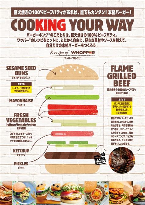 Make a Burger King Whopper at home with new CooKING Burger @Home delivery set | SoraNews24 ...