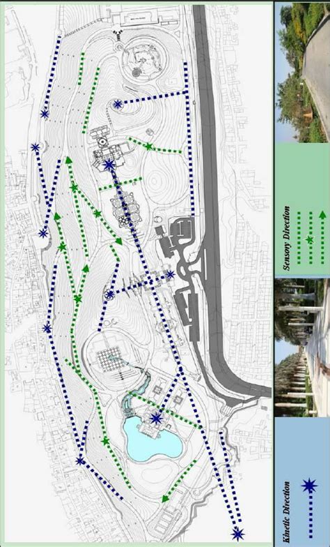 Centers for experiential landscape map of Al-Azhar Park (Researcher) B.... | Download Scientific ...