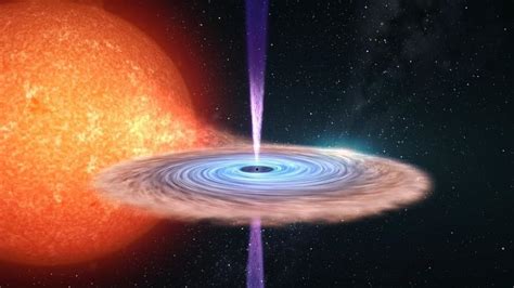 Scientists Penetrate Mystery of Raging Black Hole Beams - YouTube