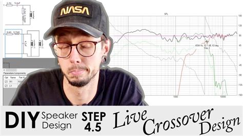 How To Design A DIY Crossover Using Free Software | Live Crossover ...