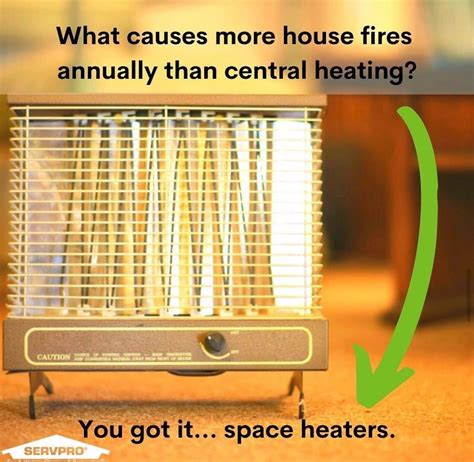 Space Heater Safety in 2021 | Fire damage repair, Damage restoration, Fire damage