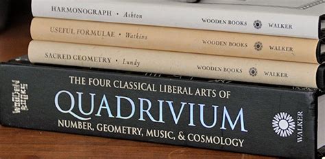 Quadrivium: The Noble Fourfold Way – ThatsMaths