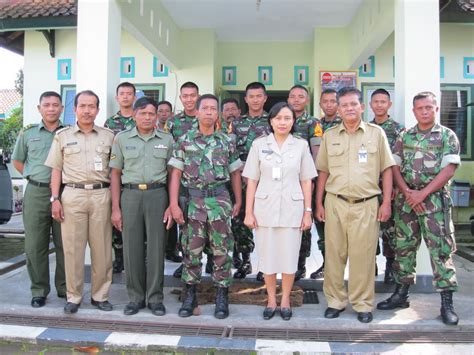 KECAMATAN MAGELANG UTARA: KUNJUNGAN TARUNA AKADEMI MILITER ( AKMIL )