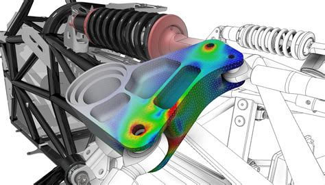 The Future of Engineering Innovation Lies in Simulation – Simulation Blog