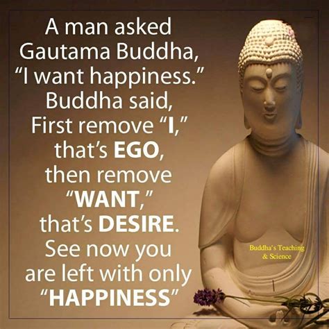 Pin by Saptarshi Choudhury on Qoutes | Buddha quotes life, Buddha quotes inspirational, Buddism ...