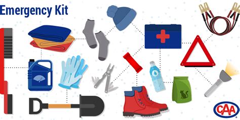 What to Include In your Winter Emergency Kit – Bay Ward Bulletin