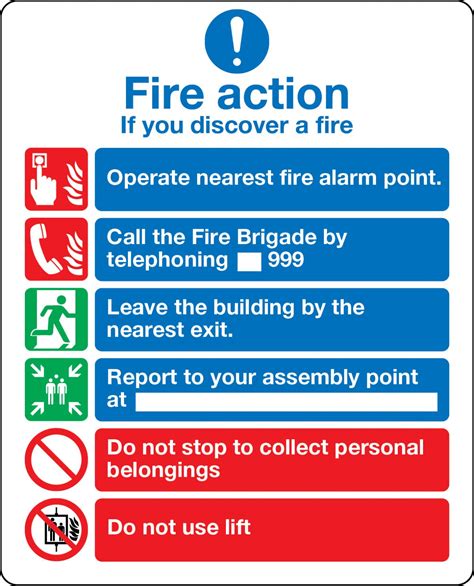 Fire Safety - Actions in the event of fire | LearnPac Systems