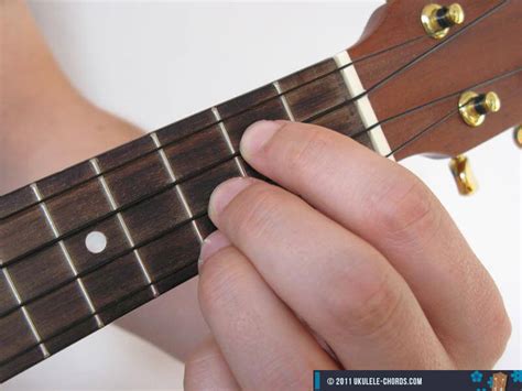 Gsus4 Ukulele Chord