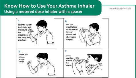 How to use a metered dose asthma inhaler with a spacer thumb – Health Tips Ever Magazine