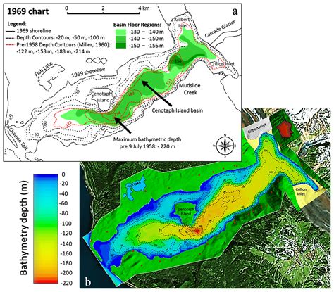 NHESS - The 1958 Lituya Bay tsunami – pre-event bathymetry reconstruction and 3D numerical ...