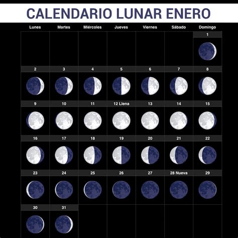 Calendario lunar enero 2017 | Lo natural es mas sano