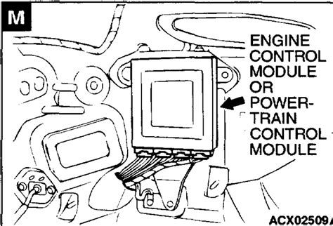 ECM Location: Where Do I Locate the ECM on the Car Listed Above.