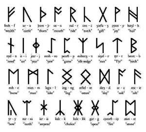 Anglo-Saxon-Runes - About History