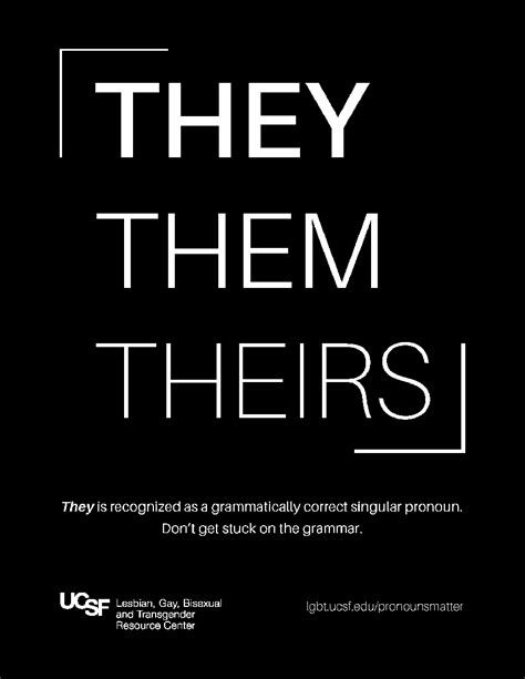 International Pronouns Day | LGBTQ Resource Center