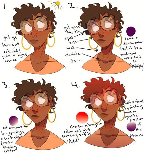 A shading tutorial someone asked for on Tumblr. The text is rly small so I'll type it ou Digital ...