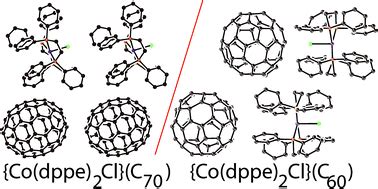 Charge transfer complexes of fullerenes containing C60˙− and C70˙− radical anions with ...