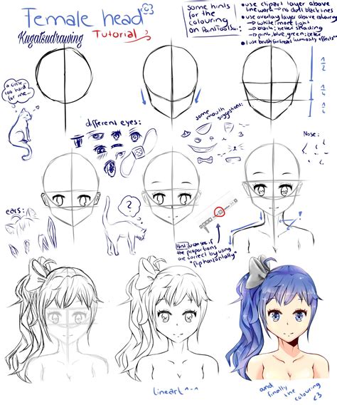 My first step-by-step tutorial, i hope it helps you(๑･̑ ･̑๑) how to draw a Manga girl head ...