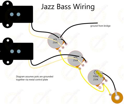 Jazz Bass® Wiring Kit — Six String Supplies