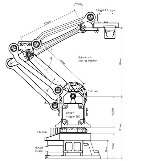 RobotArm - Padget Technologies