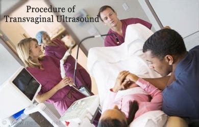 Transvaginal Ultrasound – Preparation, Procedure, Saline infusion ...