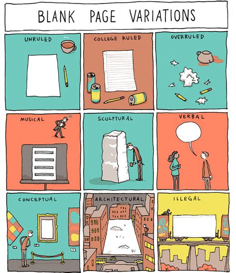 INCIDENTAL COMICS: Blank Page Variations